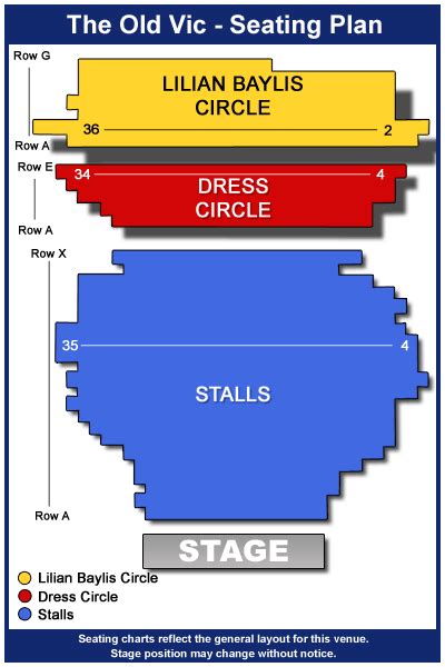 A Christmas Carol tickets at Old Vic Theatre, London. 2020.