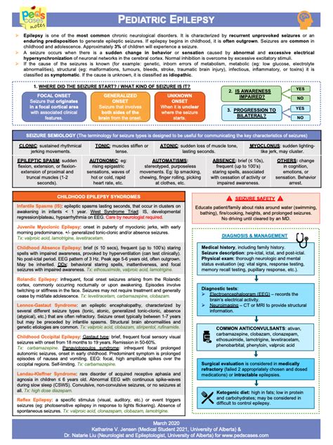 Pediatric Epilepsy | PedsCases