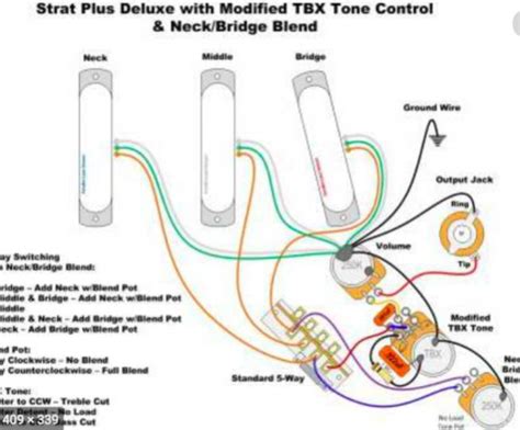 Fender Lace Sensor Wiring Diagram - Wiring Diagram