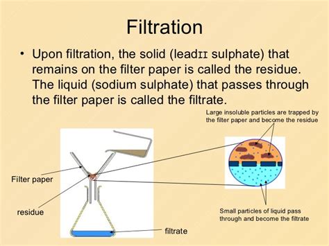 Chemistry