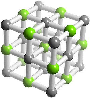 Covalent Bonding - Study Material for IIT JEE | askIITians