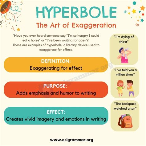 Hyperbole: Understanding the Art of Exaggeration - ESL Grammar