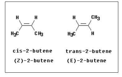 Geometric Isomers Of Butene