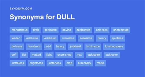 Another word for DULL > Synonyms & Antonyms