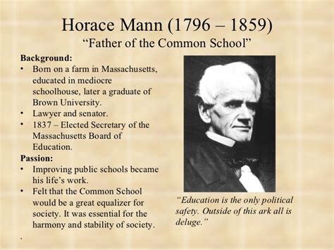 Horace Mann: Father of Public Education