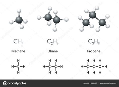 Methane Ethane Propane Molecule Models Chemical Formulas Organic Chemical Compounds Stock Vector ...