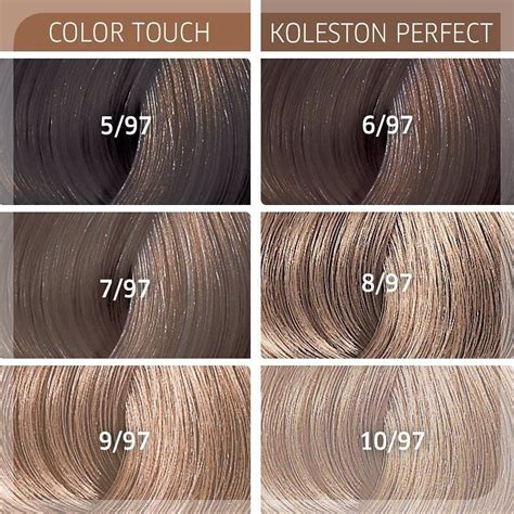 Beige Blonde Hair Color, Wella Hair Color, Wella Toner Chart, Hair Color Formulas, Hair Color ...