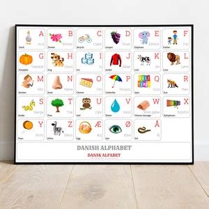 DANISH Alphabet CHART With Words and English Translations Printable Art, Danish Language Digital ...