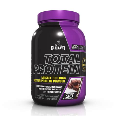 Best Protein Powder for Weight Loss 2018 | Supplement Stadium