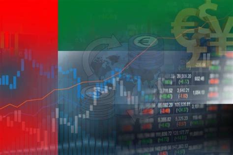 Exploring the forex market in the UAE: Trends and analysis