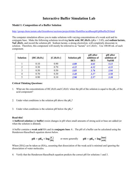 Interactive Buffer Simulation Lab