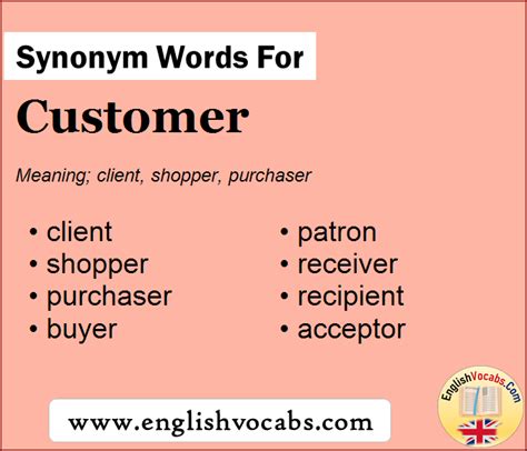 Synonym for Customer, what is synonym word Customer - English Vocabs