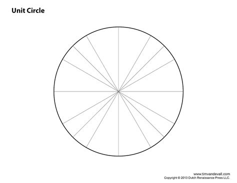 Trig Chart Unit Circle at James York blog