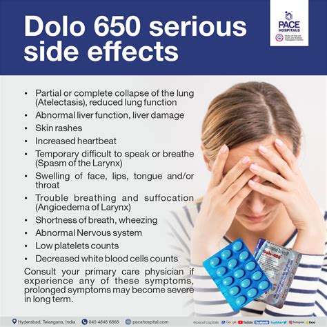 Paracetamol Dolo 650 - Uses, Side Effects, Composition and Price