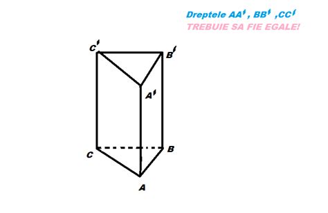 Prisma dreapta ABCA'B'C' cu baza triunghi echilateral. Cum o desenez? - Brainly.ro