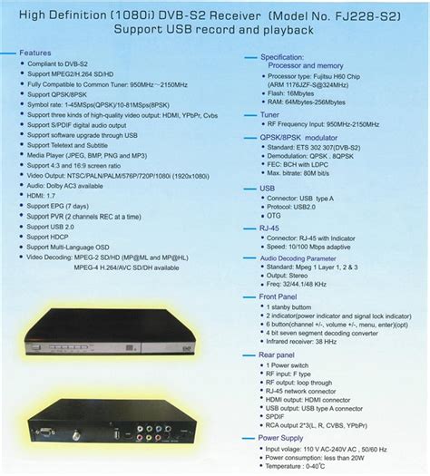 HD DVB-S2 Receiver – Tricess Electronics