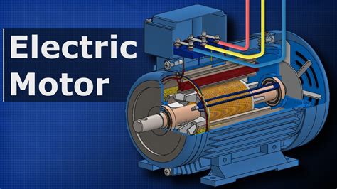 How Electric Motors Work - 3 phase AC induction motors ac motor ...