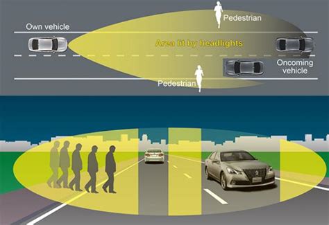 Toyota adopts LEDs for adaptive high beam technology