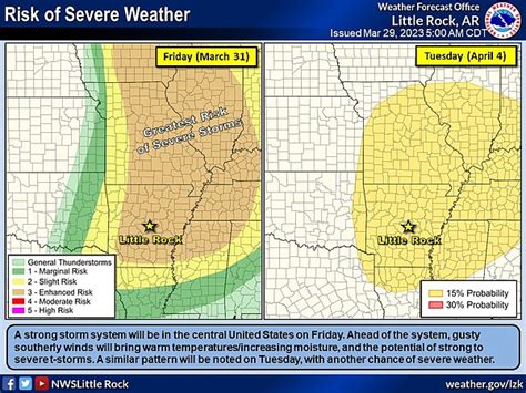 Arkansas could see severe weather on Friday, National Weather Service ...