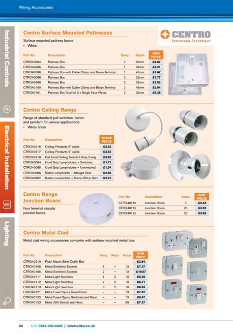 Industrial Electrical Catalogue - Issue 7 by ERIKS UK & Ireland - Issuu