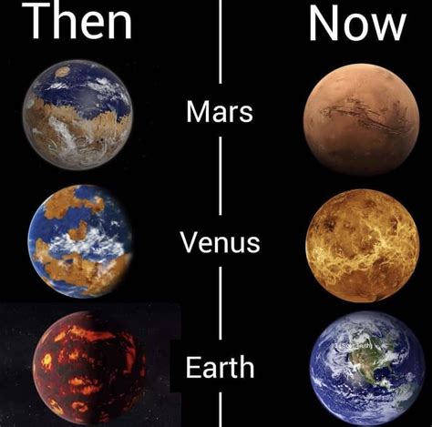 4 billion year difference between Mars, Venus, and Earth : r/spaceporn