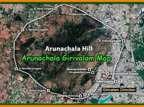 Tiruvannamalai Girivalam FAQ