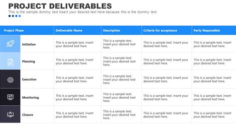 Project Timeline Deliverables