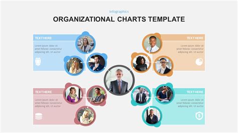 Organizational Chart And Hierarchy Google Slides Template | stickhealthcare.co.uk