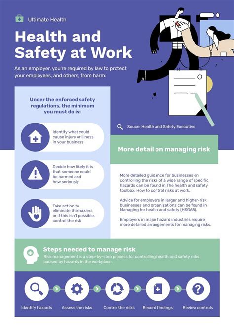 Health and Safety Poster - Piktochart