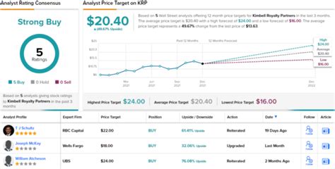 2 “Strong Buy” Dividend Stocks Yielding at Least 8%