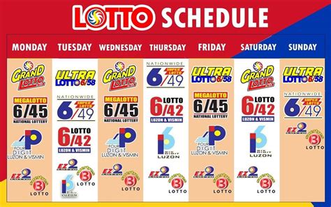 PCSO LOTTO Online - Home | Facebook