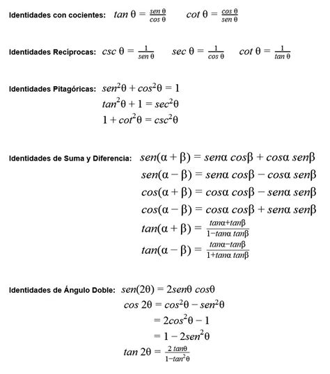 Identidades Pitagoricas