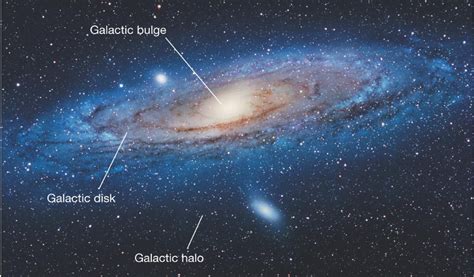 Astronomers reveal the clearest picture yet of how the galaxy formed