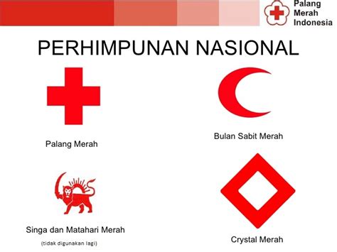 Maksud Logo Bulan Sabit Merah Malaysia