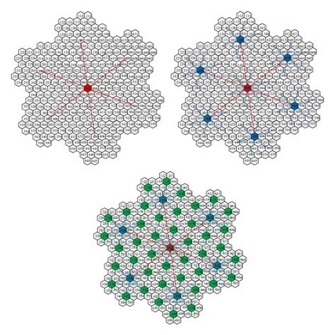 Honeycomb structure on different level. | Download Scientific Diagram