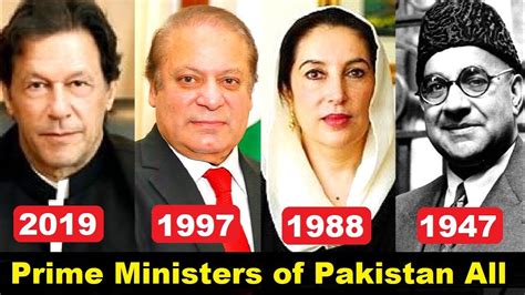 Prime Minister Of Pakistan 2022