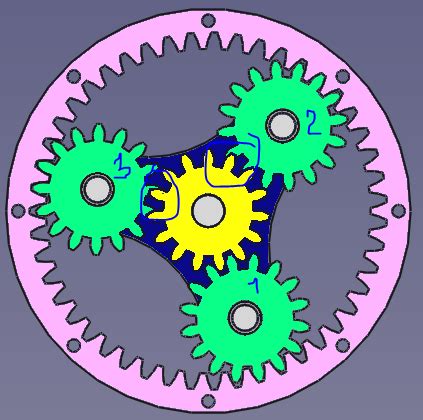 Illussion: Planetary Gear Design Calculation