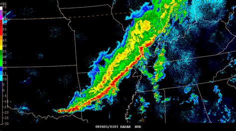 Types of Severe Storms - Squall Lines