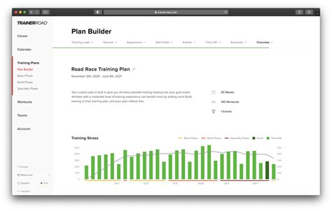 Road Racing Guide: How to Be a Faster Road Racer - TrainerRoad Blog