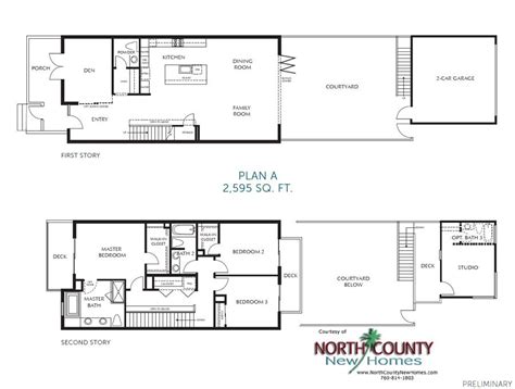 Carmel Row New Townhomes in Carmel Valley..Floorplans | Floor plans, Townhouse, How to plan