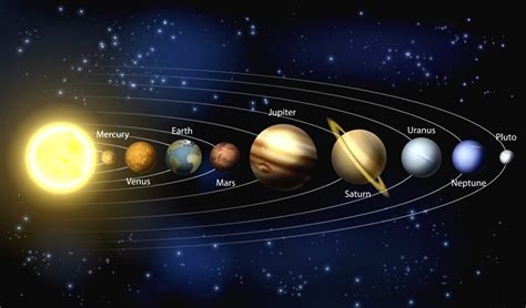 Fact Saturn Solar System