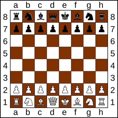 Chess Board Notation Chart