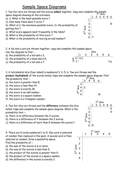 [DIAGRAM] Venn Diagram Sample Space - MYDIAGRAM.ONLINE