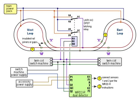 Dcc Train Wiring