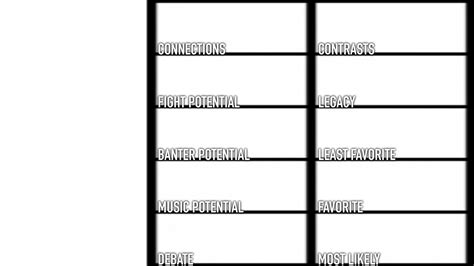 Community Ranking Day 60: Squidward Tentacles (SpongeBob) Results : r ...