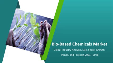 Bio Based Chemicals Market Share, Growth, Opportunities 2031