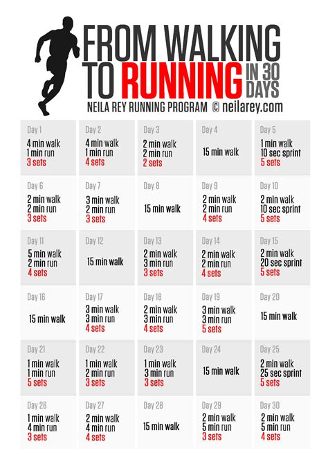 from-walking-to-running-in-30-days.pdf | Workout challenge, Workout plan, Easy workouts