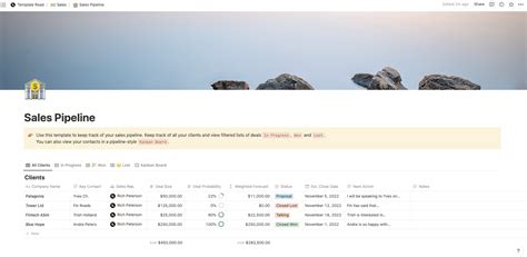 Notion Sales Pipeline Template