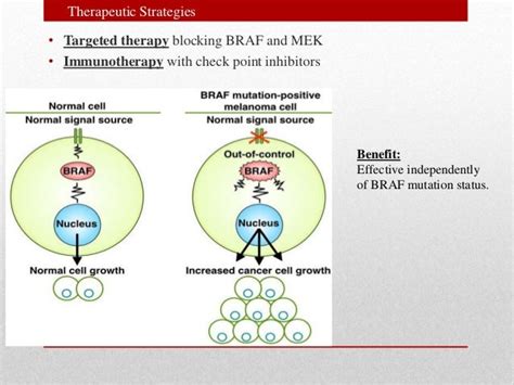 Advanced Melanoma-Immunotherapy-JCP