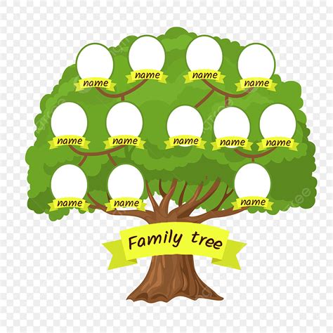 Arbol Genealogico Plantilla Powerpoint - Image to u